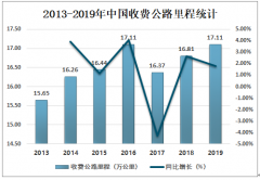 2019年中国收费公路发展状况及未来发展趋势分析[图]