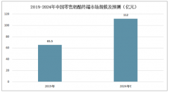 中国儿童奶酪将迎来发展红利期，妙飞完成B轮融资加速布局奶酪市场[图]