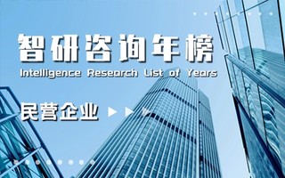 2020年浙江民营企业研发投入100强排行榜：吉利集团研发投入破200亿元（附年榜TOP100详单）