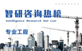 2021年一季度中国专业工程行业A股上市企业营收排行榜：中国中冶归属母公司净利润高达21.4亿元（附热榜TOP31详单）