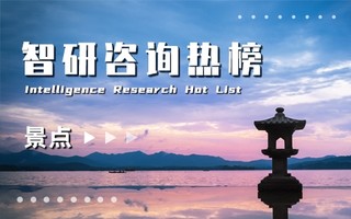 2021年一季度中国景点行业A股上市企业营收排行榜：8家上市企业归属母公司净利润出现亏损（附热榜TOP11详单）