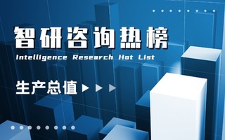 2021年上半年重庆市下辖区县GDP排行榜：渝北区突破1000亿元，渝中区第三产业占比高达91.3%（附热榜TOP38详单）