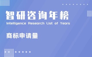 2020年陕西申请人商标申请量排行榜：零售业有21个申请人，商标申请总量略低于批发业（附年榜TOP100详单）