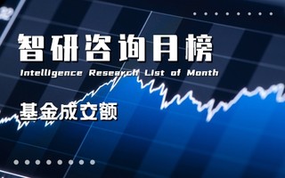 2021年9月中国各地区深交所基金成交额排行榜：仅福建地区基金成交额环比有所上升，天津地区环比下降幅度最大（附月榜TOP31详单）