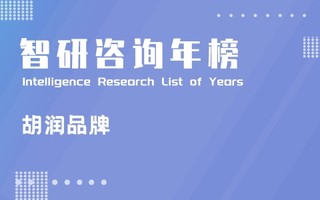 2021年新潮传媒胡润品牌排行榜：酿酒、烟草类的3个品牌占据榜单前3（附年榜TOP200详单）