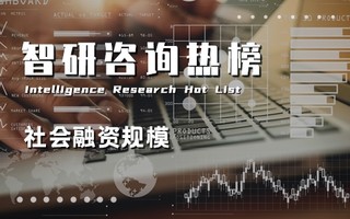 2021年前三季度中国各地区社会融资规模增量排行榜：29个地区融资规模同比有所下降（附热榜TOP31详单）