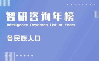 2020年中国各民族人口数排行榜：7个民族人口性别比大于110，3个民族男女人口差异相对较小（附年榜TOP56详单）