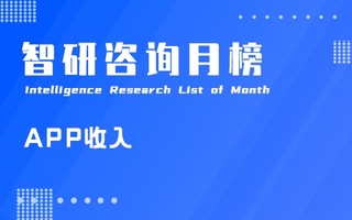 2021年12月中国区APP store iPhone热门应用收入排行榜：Top前五排名不变，应用收入较上月均呈增长趋势（附月榜TOP100详单）