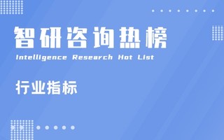 2021年1-11月中国工业各行业利润总额排行榜：4大行业利润总额破5千亿元，开采辅助活动亏损企业占比最大（附热榜TOP41详单）