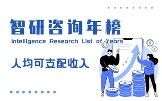 2021年全国各地区居民人均可支配收入排行榜：上海、北京人均可支配收入超过7万元，8个省份高于全国平均水平（附年榜TOP31详单）