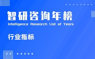 2021年中国工业各行业利润总额排行榜：非金属矿物制品业企业数最多，利润总额排名第5（附年榜TOP41详单）