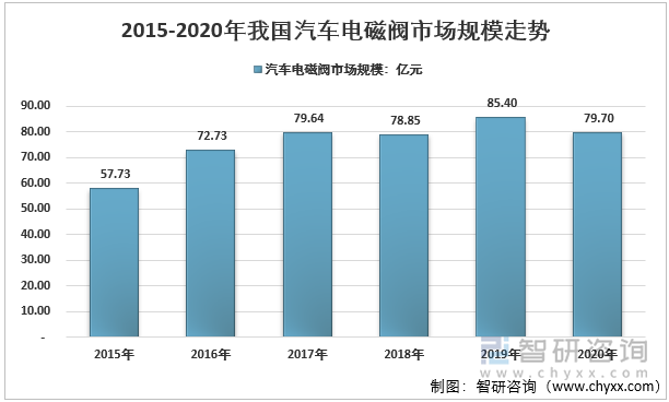 QQ截图20220219140335