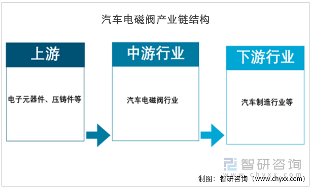 QQ截图20220219140121