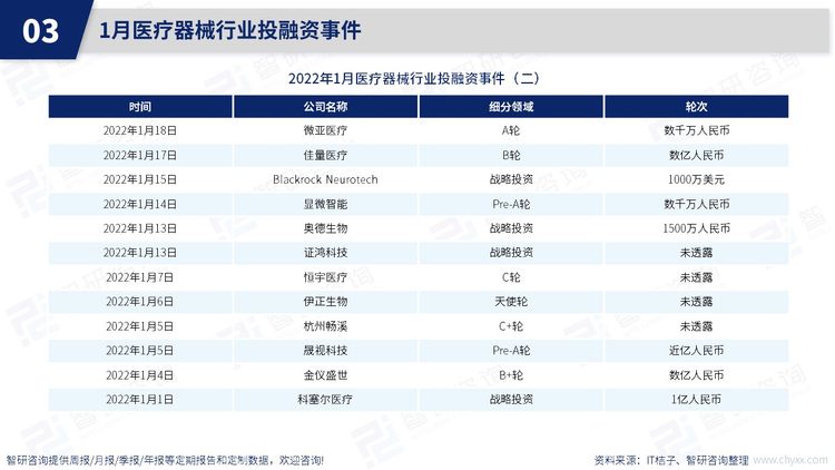 幻灯片16