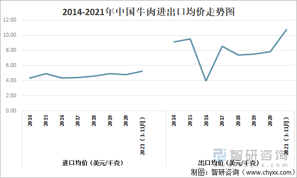 QQ图片20220401111146