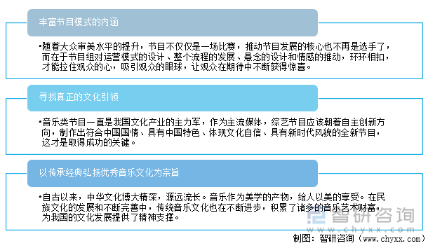 音乐类综艺节目的发展策略