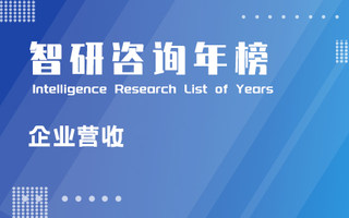 2021年中国营收100大上市公司排行榜：2家公司营业收入超过2万亿元，9家公司新上榜（附年榜TOP100详单）