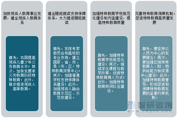 我国残疾人教育事业发展趋势