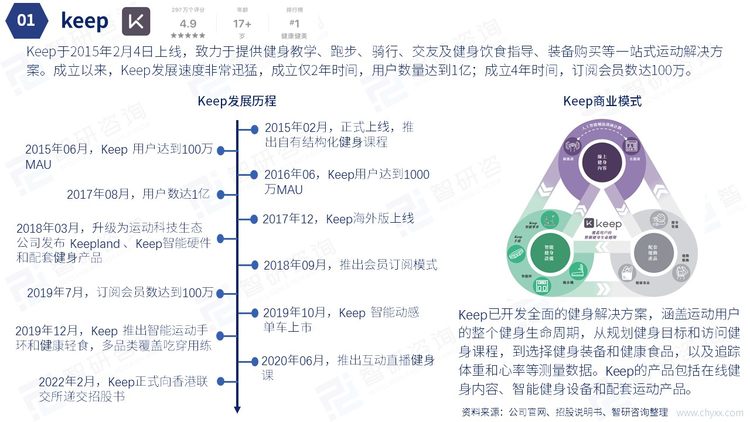 幻灯片31