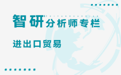 2021年中国纺织机械营业收入、利润总额及进出口情况分析[图]