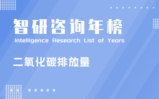 2020年全球二氧化碳排放量排行榜：中国人均二氧化碳排放量为6.9吨/人（附年榜TOP72详单）