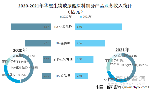 QQ图片20220613084721