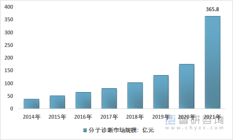 图片14