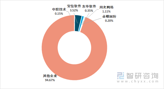 图片7