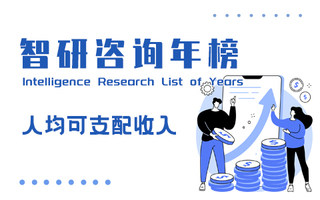 2022年中国各省份人均可支配收入排行榜：甘肃农村居民可支配收入只有1.22万元，城乡居民收入比最大（附年榜TOP31详单）