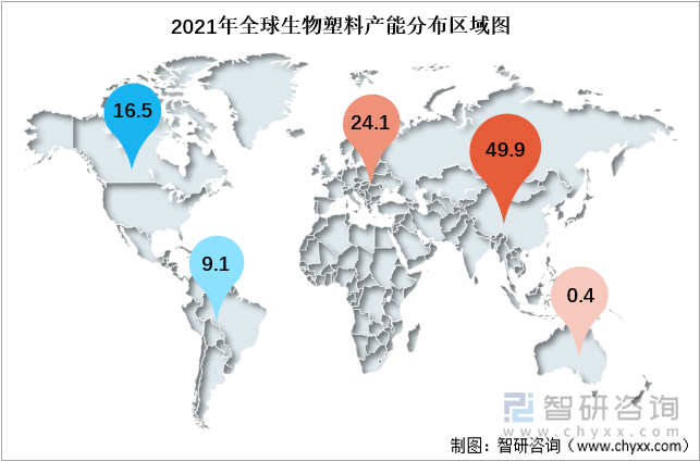 2021年全球生物塑料产能分布区域图