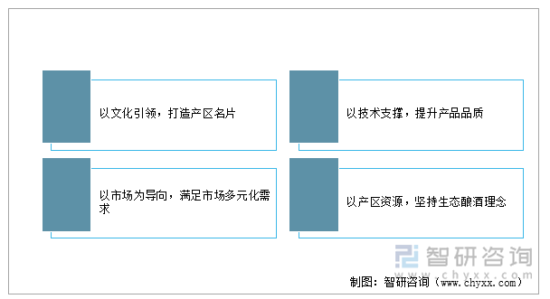 酱香型白酒未来的发展趋势