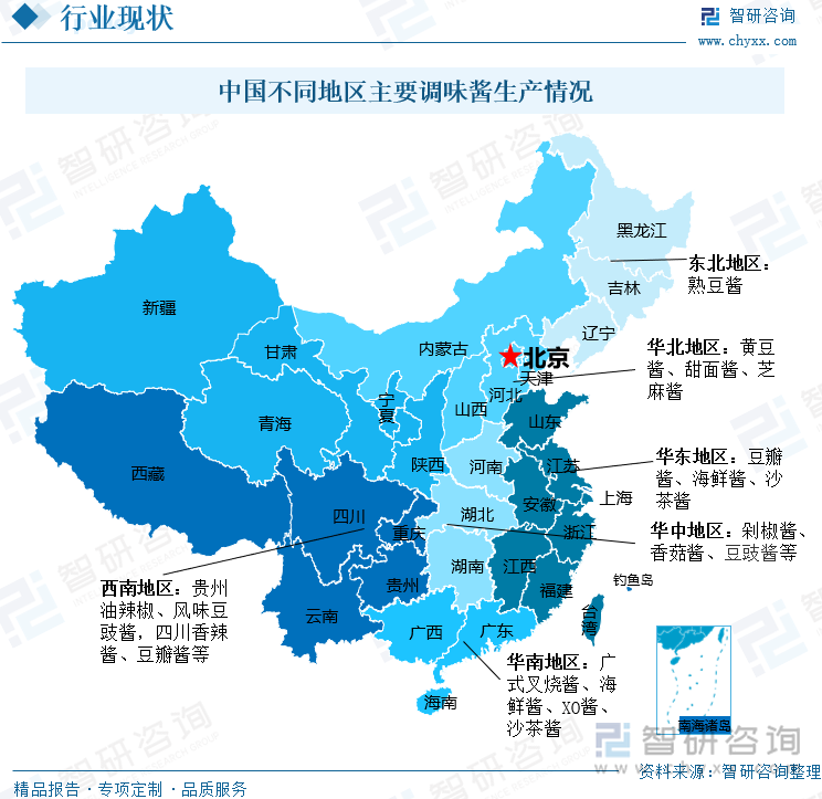 中国不同地区主要调味酱生产情况