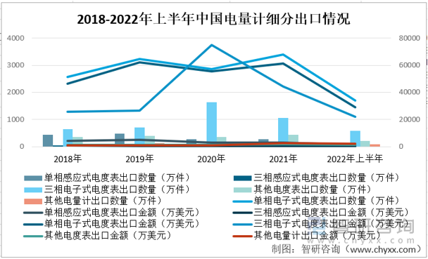 QQ截图20221011101248