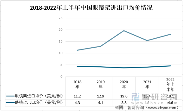 QQ截图20221012095520