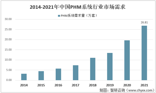 QQ截图20221017113500