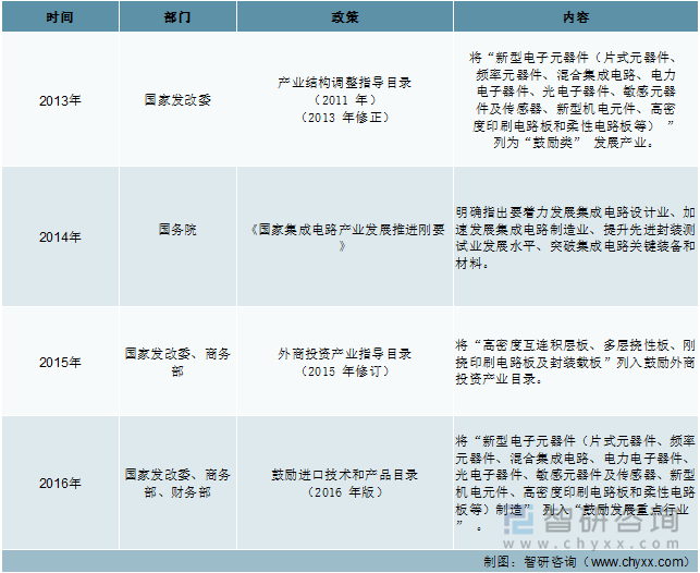 QQ截图20230112133657