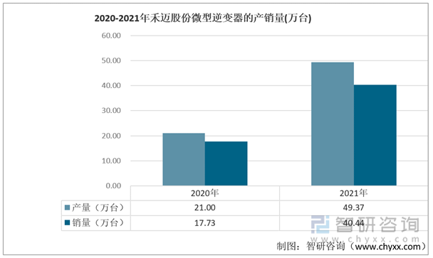 图片7