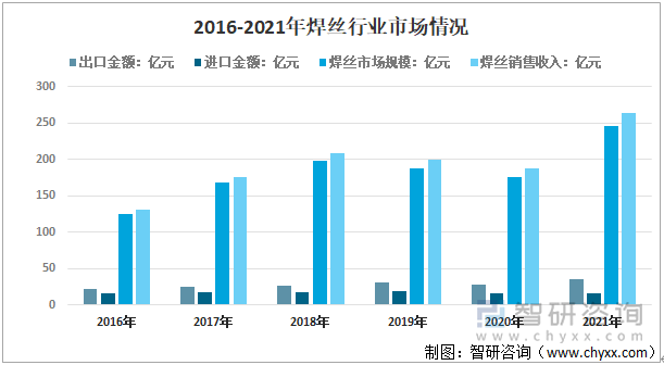 QQ截图20230301151806