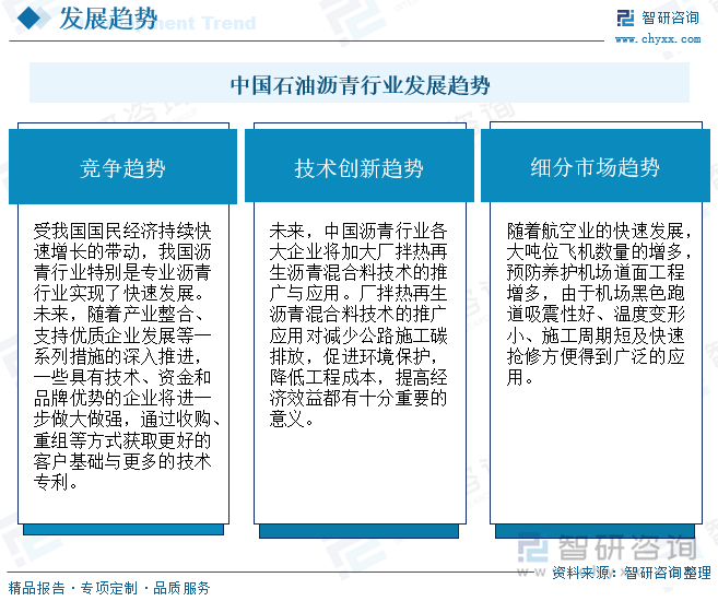 在市场竞争方面，随着产业整合、支持优质企业发展等一系列措施的深入推进，一些具有技术、资金和品牌优势的企业将进一步做大做强，通过收购、重组等方式获取更好的客户基础与更多的技术专利;在技术创新方面，厂拌热再生沥青混合料技术将进一步被推广;细分市场方面，机场沥青道面养护需求将不断提升。