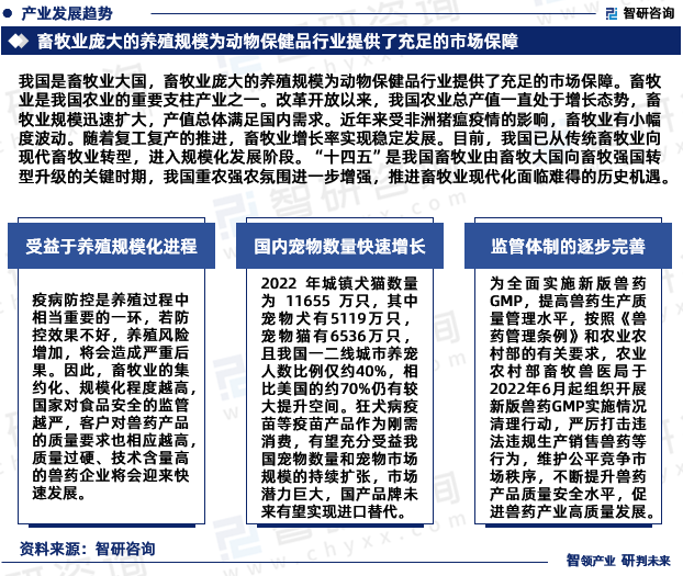 我国是畜牧业大国，畜牧业庞大的养殖规模为动物保健品行业提供了充足的市场保障。畜牧业是我国农业的重要支柱产业之一。改革开放以来，我国农业总产值一直处于增长态势，畜牧业规模迅速扩大，产值总体满足国内需求。近年来受非洲猪瘟疫情的影响，畜牧业有小幅度波动。随着复工复产的推进，畜牧业增长率实现稳定发展。目前，我国已从传统畜牧业向现代畜牧业转型，进入规模化发展阶段。“十四五”是我国畜牧业由畜牧大国向畜牧强国转型升级的关键时期，我国重农强农氛围进一步增强，推进畜牧业现代化面临难得的历史机遇。