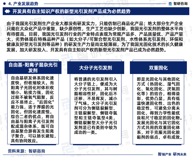 由于我国光引发剂生产企业大都没有研发实力，只能仿制已商品化产品；绝大部分生产企业只能在大众化产品中重复，缺少原创性，生产工艺也缺少创新，我国光引发剂的整体水平尚有待提高。目前，我国光引发剂行业的产业特点表现为常规产品多、产品质量优、产品产量大，劣势体现在特殊品种产品（如大分子/可聚合型光引发剂、水性体系光引发剂、环保和健康友好型光引发剂等品种）的研发生产力量尚比较薄弱，为了我国光固化技术的长久健康发展，加大研发投入、开发具有自主知识产权的新型光引发剂产品已成为必然趋势。