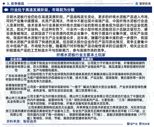 我国纤维水泥板行业生产企业数量众多，近年来，随着行业集中度的进一步提升，我国纤维水泥板产业获得了快速的发展。但目前大部分企业存在产品同质化情况，竞争主要集中在中低端产品，市场较为分散。随着用户对纤维板产品功能性需求的日益提升，相关企业应积极提高产品的工艺制造水平与创新能力，参与高端市场的竞争。