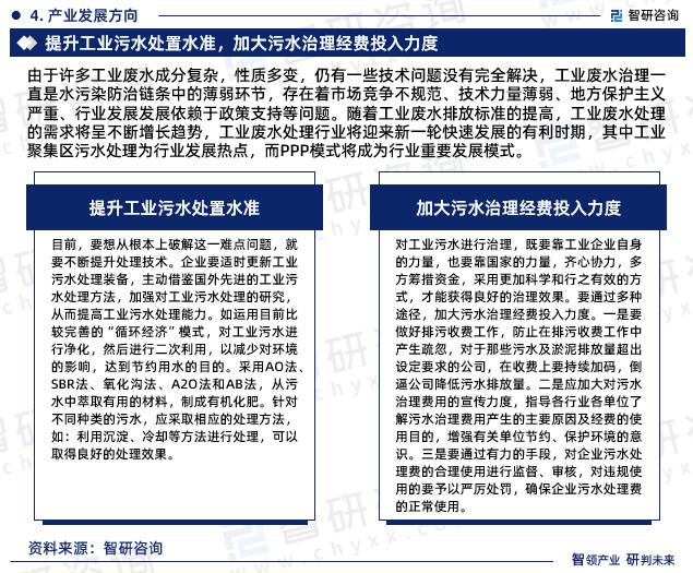 随着工业废水排放标准的提高，工业废水处理的需求将呈不断增长趋势，工业废水处理行业将迎来新一轮快速发展的有利时期，其中工业聚集区污水处理为行业发展热点，而PPP模式将成为行业重要发展模式。