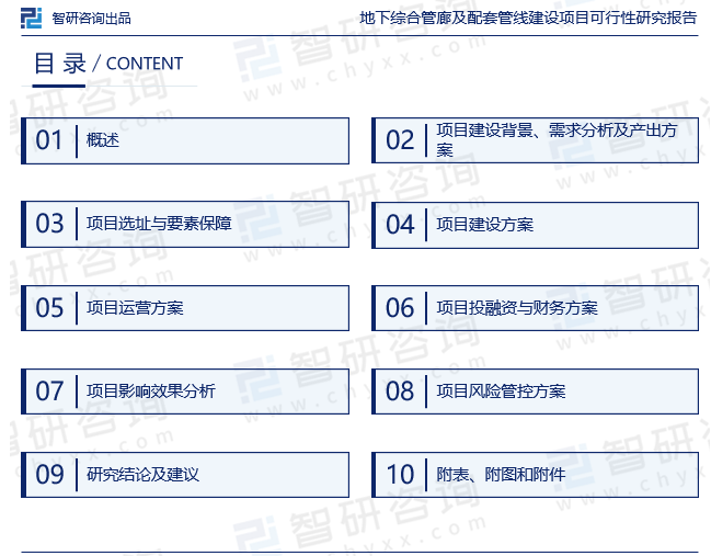 为确保《可行性研究报告》内所涉行业、项目数据精准性以及论证分析严谨性，智研咨询研究团队通过上市公司年报、厂家调研、经销商座谈、专家验证等多渠道开展数据采集工作，并对数据及内容进行严密论证，以求深度剖析项目在技术、经济和社会条件等方面的可行性，使项目建设单位（企业）能够从多种维度、多个侧面综合了解项目的市场前景及效益等内容，进而助力项目后续行政审批立项、征地审批、银行贷款、招商合作。