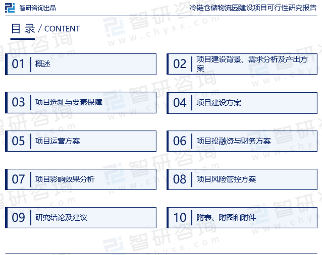 为确保《可行性研究报告》内所涉行业、项目数据精准性以及论证分析严谨性，智研咨询研究团队通过上市公司年报、厂家调研、经销商座谈、专家验证等多渠道开展数据采集工作，并对数据及内容进行严密论证，以求深度剖析项目在技术、经济和社会条件等方面的可行性，使项目建设单位（企业）能够从多种维度、多个侧面综合了解项目的市场前景及效益等内容，进而助力项目后续行政审批立项、征地审批、银行贷款、招商合作。