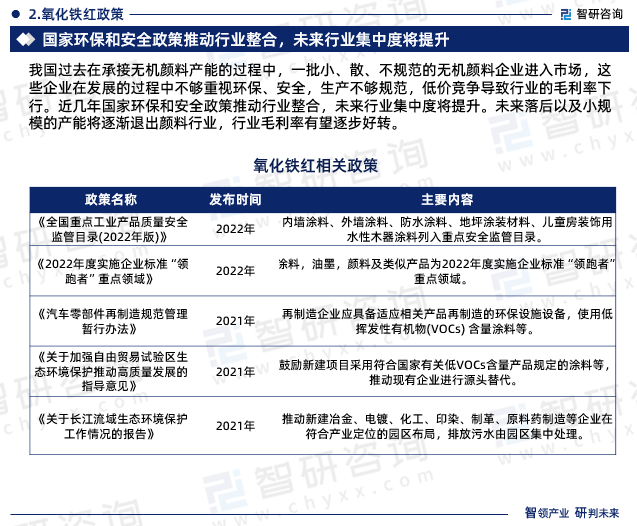 我国过去在承接无机颜料产能的过程中，一批小、散、不规范的无机颜料企业进入市场，这些企业在发展的过程中不够重视环保、安全，生产不够规范，低价竞争导致行业的毛利率下行。近几年国家环保和安全政策推动行业整合，未来行业集中度将提升。未来落后以及小规模的产能将逐渐退出颜料行业，行业毛利率有望逐步好转。