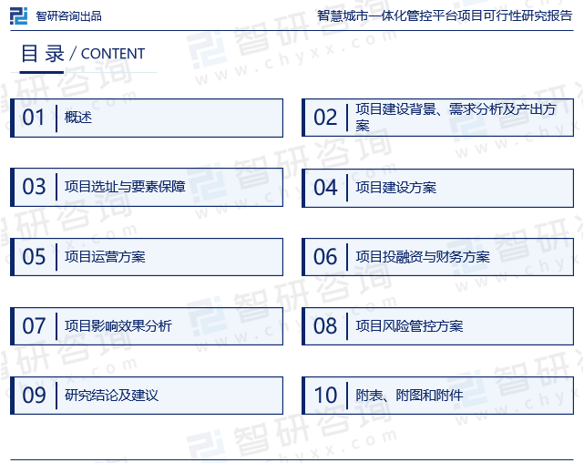 为确保《可行性研究报告》内所涉行业、项目数据精准性以及论证分析严谨性，智研咨询研究团队通过上市公司年报、厂家调研、经销商座谈、专家验证等多渠道开展数据采集工作，并对数据及内容进行严密论证，以求深度剖析项目在技术、经济和社会条件等方面的可行性，使项目建设单位（企业）能够从多种维度、多个侧面综合了解项目的市场前景及效益等内容，进而助力项目后续行政审批立项、征地审批、银行贷款、招商合作。