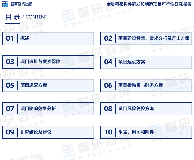 为确保《可行性研究报告》内所涉行业、项目数据精准性以及论证分析严谨性，智研咨询研究团队通过上市公司年报、厂家调研、经销商座谈、专家验证等多渠道开展数据采集工作，并对数据及内容进行严密论证，以求深度剖析项目在技术、经济和社会条件等方面的可行性，使项目建设单位（企业）能够从多种维度、多个侧面综合了解项目的市场前景及效益等内容，进而助力项目后续行政审批立项、征地审批、银行贷款、招商合作。