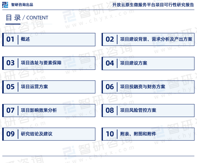 为确保《可行性研究报告》内所涉行业、项目数据精准性以及论证分析严谨性，智研咨询研究团队通过上市公司年报、厂家调研、经销商座谈、专家验证等多渠道开展数据采集工作，并对数据及内容进行严密论证，以求深度剖析项目在技术、经济和社会条件等方面的可行性，使项目建设单位（企业）能够从多种维度、多个侧面综合了解项目的市场前景及效益等内容，进而助力项目后续行政审批立项、征地审批、银行贷款、招商合作。