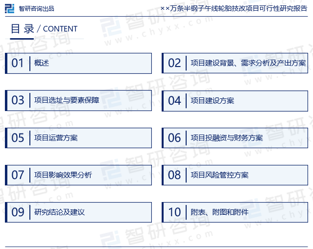 为确保《可行性研究报告》内所涉行业、项目数据精准性以及论证分析严谨性，智研咨询研究团队通过上市公司年报、厂家调研、经销商座谈、专家验证等多渠道开展数据采集工作，并对数据及内容进行严密论证，以求深度剖析项目在技术、经济和社会条件等方面的可行性，使项目建设单位（企业）能够从多种维度、多个侧面综合了解项目的市场前景及效益等内容，进而助力项目后续行政审批立项、征地审批、银行贷款、招商合作。